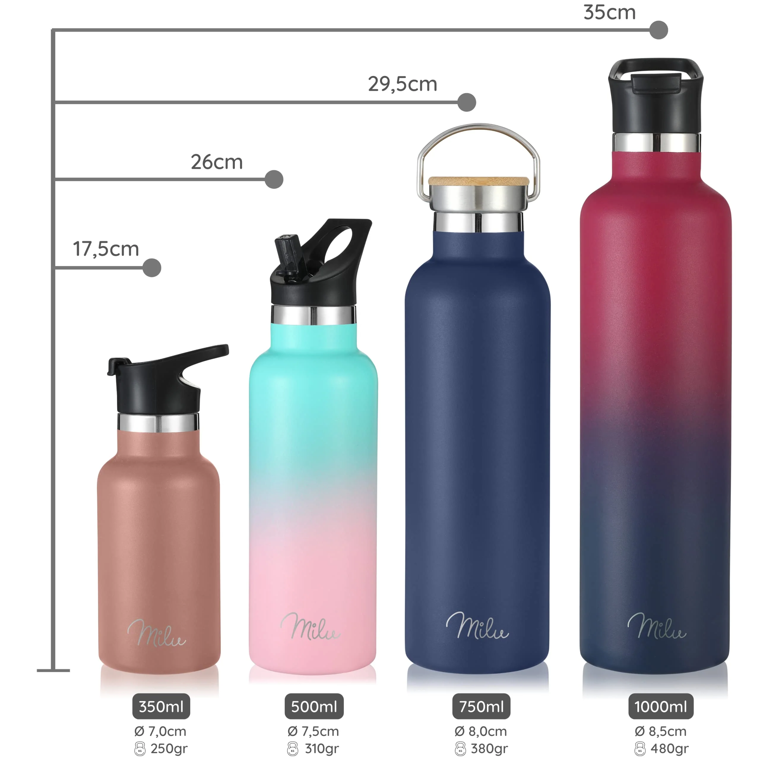Milu Edelstahl Trinkflasche mit 3 Deckeln, auslaufsicher, isoliert (350 ml 500 ml 750 ml 1000 ml) - Image 6